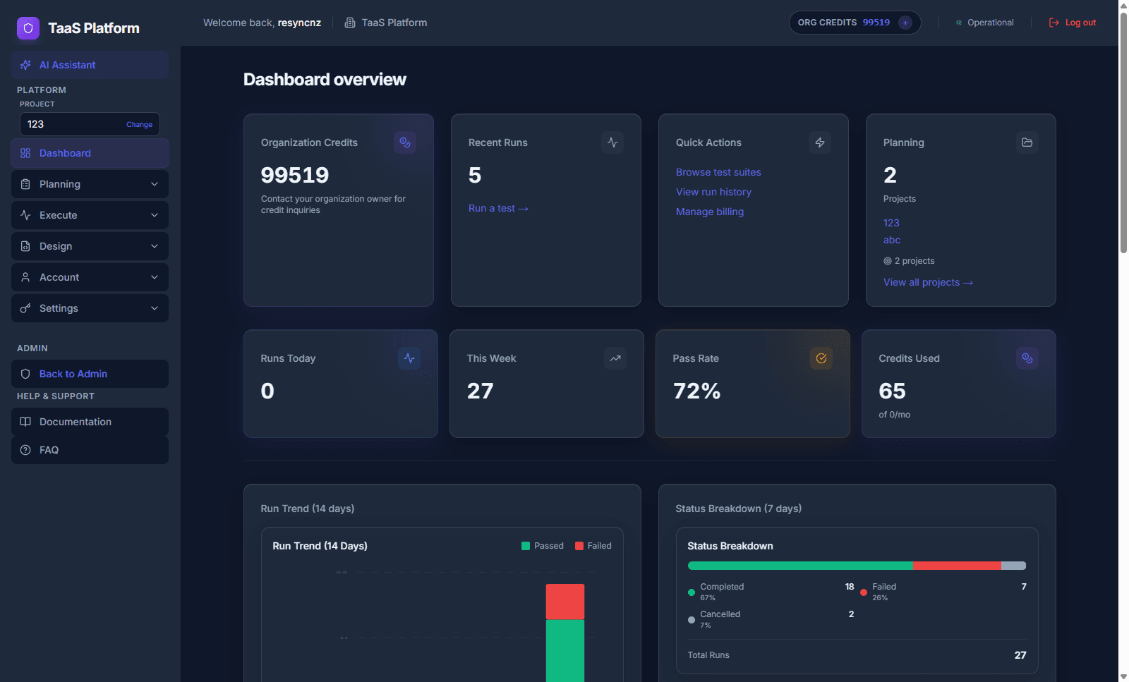 Dashboard overview — credits, runs, pass rate, 14-day trend.