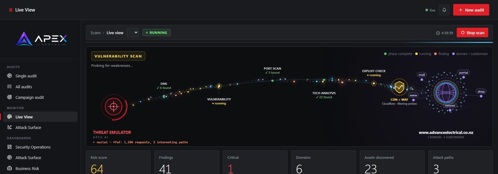 APEX live view — an autonomous scan in progress