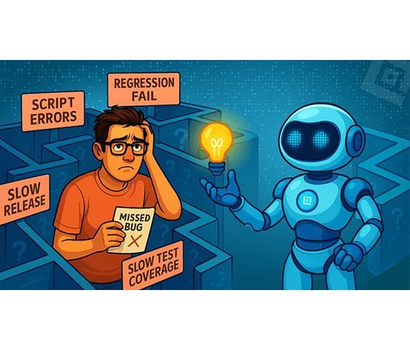 Auto Test automation framework diagram