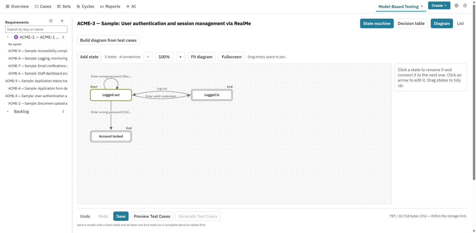 Nexus model-based testing editor showing connected feature states and actions