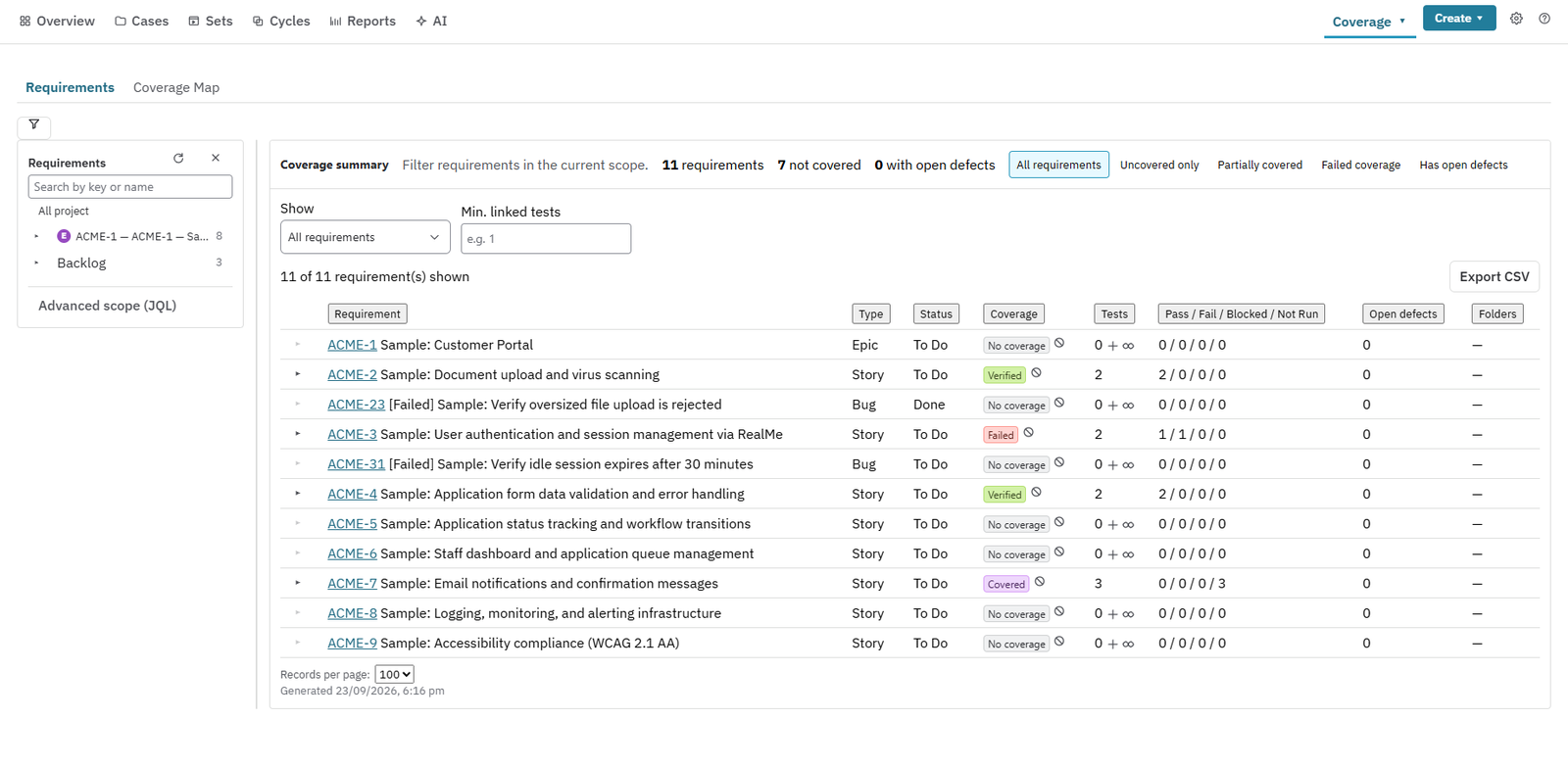 Nexus requirement coverage report showing covered, partial and untested requirements, sample project